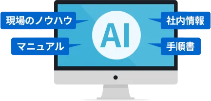 匠ナレッジとは？